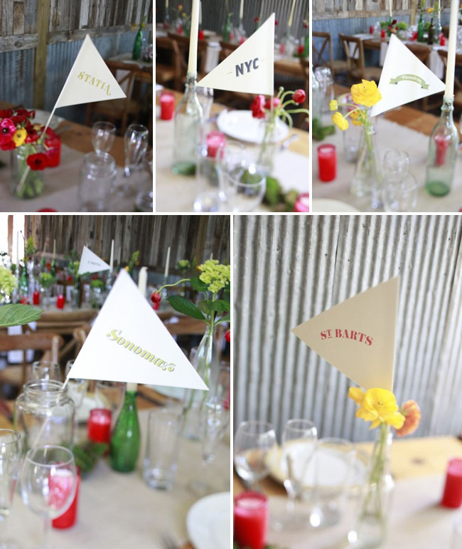 table flag numbers
