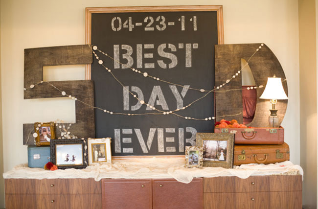  Events for the amazing design of the day best day ever chalkboard