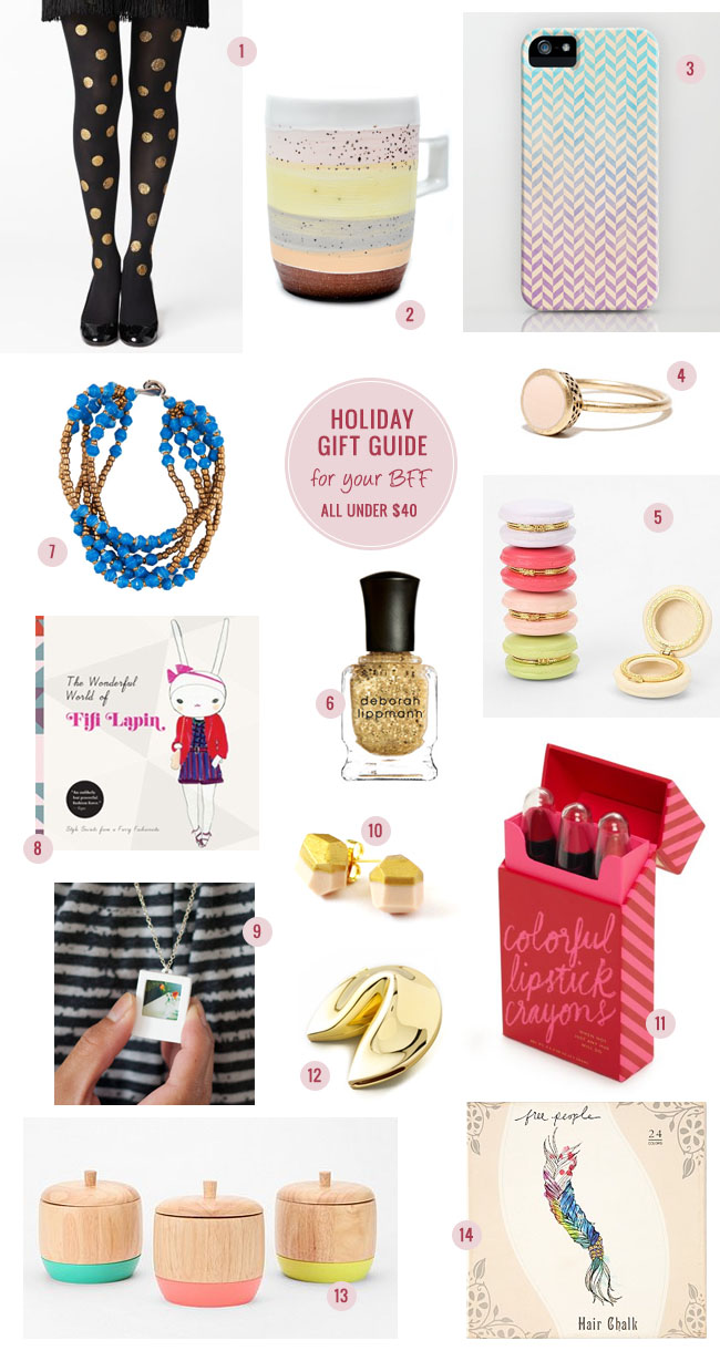 Holiday Gift Guide –– For Your BFF (All Gifts under $40!)